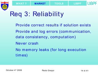 Req 3: Reliability Provide correct results if solution exists Provide and log errors (communication, data consistency, computation) Never crash No memory leaks (for long execution times) LIBPF TOOLS MARKET WHAT ? 