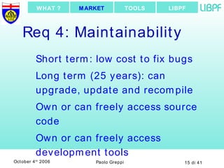 Req 4: Maintainability Short term: low cost to fix bugs Long term (25 years): can upgrade, update and recompile Own or can freely access source code Own or can freely access development tools LIBPF TOOLS MARKET WHAT ? 