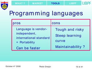 Programming languages Tough and risky Steep learning curve Maintainability ? Language is vendor-independent, international standard = Portability Can be faster cons pros LIBPF TOOLS MARKET WHAT ? 