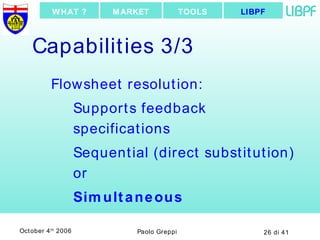 Capabilities 3/3 Flowsheet resolution: Supports feedback specifications Sequential (direct substitution) or Simultaneous LIBPF TOOLS MARKET WHAT ? 