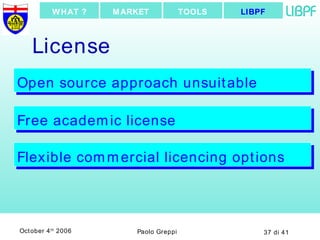 License Open source approach unsuitable Free academic license Flexible commercial licencing options LIBPF TOOLS MARKET WHAT ? 
