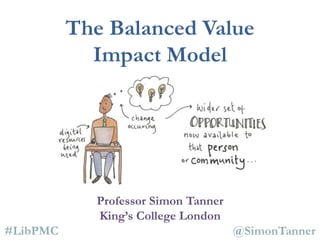 Professor Simon Tanner
King’s College London
#LibPMC @SimonTanner
The Balanced Value
Impact Model
 