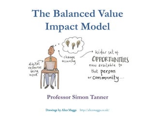The Balanced Value Impact Model V2.0