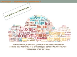 Libqual Lyon 1 : Exploitation des commentaires 1




             Onze thèmes principaux qui concernent la bibliothèque
          comme lieu de travail et la bibliothèque comme fournisseur de
                           ressources et de services.
 