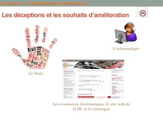 Libqual Lyon 1 : Exploitation des commentaires 3


Les déceptions et les souhaits d’amélioration                                   



                                                               L’informatique




               Le bruit




                             Les ressources électroniques, le site web de
                                        la BU et le catalogue
 