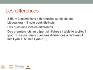 Les différences
• 3 BU = 3 inscriptions différenciées sur le site de
  Libqual.org = 3 note book distincts
• Des questions locales différentes,
• Des premiers lots au départ similaires (1 tablette tactile, 1
  Ipod, 1 liseuse) mais quelques différences à l’arrivée (4
  lots Lyon 1, 50 lots Lyon 3…)
 