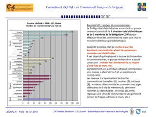 Consortium LibQUAL+ en Communauté française de Belgique




                                          Enquête LibQUAL – 2009 – UCL Global
                                          Nombre de "commentaires" par mot-clé                                        Exemple UCL : analyse des commentaires
                                                                                                                      Le Collège des bibliothécaires a mandaté un groupe
                       horaire                                                                            173         de travail constitué de 3 directeurs de bibliothèques
                    personnel                                                                       152               et de 3 membres de la délégation CORTA pour
                       Service                                   66                                                   effectuer le tri des commentaires avant que ceux-ci
                          prêt                        33                                                              ne soient distribués par bibliothèque.
   Service




                 reproduction                    28
                     formation                  23                                                                    L’objectif principal était de mettre à part les
                        accès               19
                                                                                                                      éventuels commentaires visant des personnes
                           pib             15
                                                                                                                      nommées ou identifiables.
                       paging         6
                                                                                                                      À cet objectif qui impliquait la lecture de l’ensemble
                        papier                                                    102
                                                                                                                      des commentaires, le groupe de travail en a ajouté
                   numérique                                           80
   Information




                                                            58
                                                                                                                      un second : indexer les commentaires au moyen
                      libellule
                         proxy                        33
                                                                                                                      d’une liste de mots-clés.
                   Information                   26
                                                                                                                      Concrètement, on a attribué à chaque commentaire
                 classification                 24                                                                    un « niveau » allant de 1 à 5 et un ou plusieurs
                       confort                                               96                                       mot(s)-clé(s).
                          bruit                                              95                                       Les niveaux 1 à 3 permettent de trier les
                       groupe                                    67                                                   commentaires favorables (1), neutres (2), critiques
   Espace




                  équipement                               52                                                         (3) ; le niveau (4) rassemble les commentaires jugés
                  signalétique                        36                                                              offensants vis-à-vis de membres du personnel
                      Espace                          34                                                              nommés ou identifiables ; le niveau (5), enfin,
                   rangement                    25                                                                    regroupe une série de commentaires non pertinent
                         étude        8
                                                                                                                      (erreur de frappe, adresses e-mails, etc.)
   Autre




                         Autre                                               95

                                  0        20         40   60         80     100        120   140   160   180   200




LibQUAL-fr – Paris - 08 juin 2010                                                   Dr Frédéric Brodkom UCLouvain / Bibliothèque des sciences et technologies
 