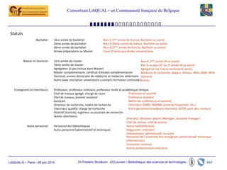Consortium LibQUAL+ en Communauté française de Belgique




 Statuts
                    Bachelier:   1ère année de bachelier                Bac+1 (1ère année de licence, Bachelor ou autre)
                                 2ème année de bachelier                Bac+2 (2ème année de licence, Bachelor ou autre)
                                 3ème année de bachelier                Bac+3 (3ème année de licence, Bachelor ou autre)
                                 Année préparatoire au Master           Cours d’accès aux études universitaires


           Master et Doctorat:   1ère année de master                                                 Bac+4 (1ère année M ou autre)
                                 2ème année de master                                                 Bac+5 ou plus (2e ou 3e année M ou autre)
                                 Agrégation (si pas incluse dans Master)                              Agrégation (La France seulement) autre)
                                 Master complémentaire, certificat d'études complémentaires           Mastères de recherche, Majeur, Mineur, MAS, MBA, MPA
                                 Doctorat, années doctorales de médecine et médecine vétérinaire Doctorat
                                 Autre (avec inscription universitaire y compris formation continuée) Autres


    Enseignants et chercheurs:   Professeur, professeur ordinaire, professeur invité et académique clinique
                                 Chef de travaux agrégé, chargé de cours                     Professeur et assimilé
                                 Chef de travaux, premier assistant                          Professeur assistant
                                 Assistant                                                   Maître de conférences et assimilé
                                 Directeur de recherche, maître de recherche                 Chercheur (CNRS, INSERM, praticien hospitalier, etc.)
                                 Chercheur qualifié, chargé de recherche                     Autre personnel enseignant-chercheur (ATER, post-doc, visiteur)
                                 Attaché (licencié), ingénieur ou assistant de recherche
                                 Autres chercheurs
                                                                                           Directeur, directeur adjoint (Manager, assistant manager)
                                                                                           Chef de section, chef de service
             Autre personnel:    Personnel des bibliothèques                               Autres bibliothécaires
                                 Autre personnel (administratif et technique)              Magasinier, intendant
                                                                                           Informaticien, administratif, ou autre
                                                                                           Personnel de l'université non enseignant (administratif, technique,
                                                                                           informaticien)
                                                                                           Formation continue
                                                                                           Autres professionnels extérieurs



LibQUAL-fr – Paris - 08 juin 2010                   Dr Frédéric Brodkom UCLouvain / Bibliothèque des sciences et technologies
 