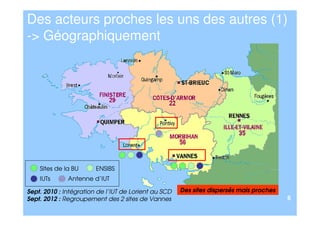 Des acteurs proches les uns des autres (1)
-> Géographiquement




    Sites de la BU      ENSIBS
    IUTs      Antenne d’IUT

Sept. 2010 : Intégration de l’IUT de Lorient au SCD   Des sites dispersés mais proches
Sept. 2012 : Regroupement des 2 sites de Vannes                                          6
 