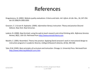 ReferencesDragulanescu, N. (2002). Website quality evaluations: Criteria and tools. Intl. Inform. & Libr. Rev., 34, 247-254. doi:10.1006/iilr.2002.0205Grassian, E. S. & Joan R. Kaplowitz. (2009). Information literacy instruction: Theory and practice (Second Edition). New York: Neal-Schuman.Lederer, N. (2000). New form(at): using the web to teach research and critical thinking skills. Reference Services Review, 38(2), 130-153. Retrieved from http://www.emerald-library.comMacklin, E. (2003, November). Theory into practice: Applying David Jonassen’s work in instructional design to instruction programs in academic libraries. College & Research Libraries, 64 (6), 494-500.  Tyler, R.W. (1949). Basic principles of curriculum and instruction. Chicago, IL: University Press. Retrieved from http://www.infed.org/biblio/b-curric.htm8/30/2009LIBR 250-03_Gimelli_Assignment Week 2_Fall 20098