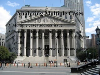 Analyzing Multiple Cases Multiple cases address issue Precedent has different fact patterns to client’s case and one another with different results Goal:  Reconcile diverse results and advise client 