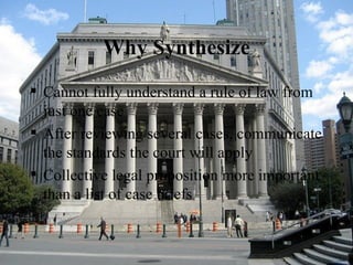 Cannot fully understand a rule of law from just one case After reviewing several cases, communicate the standards the court will apply Collective legal proposition more important than a list of case briefs Why Synthesize 