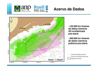 Acervo de Dados
- ~192.000 km lineares
de dados sísmicos
2D confidenciais
pós-stack;
Polígono do Pré-Sal
Sísmica 2D confidencial pós-stack
Sísmica 2D pública pós-stack
pós-stack;
- ~300.000 km lineares
de dados sísmicos
públicos pós-stack.
 
