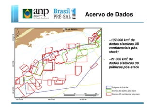 Acervo de Dados
- ~137.000 km2 de
dados sísmicos 3D
confidenciais pós-
stack;
Polígono do Pré-Sal
Sísmica 3D pública pós-stack
Sísmica 3D confidencial pós-stack
- ~21.000 km2 de
dados sísmicos 3D
públicos pós-stack
 