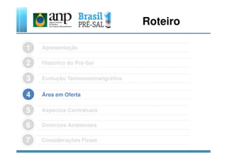 Roteiro
Apresentação1
Evolução Tectonoestratigráfica3
Histórico do Pré-Sal2
Considerações Finais7
Área em Oferta4
Aspectos Contratuais5
Diretrizes Ambientais6
Evolução Tectonoestratigráfica3
 