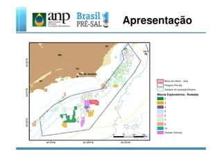 Apresentação
Blocos Exploratórios - Rodadas
2
3
4
5
6
7
9
10
Cessão Onerosa
Campos em produção/Desenv.
Polígono Pré-Sal
Bloco em oferta - Libra
 
