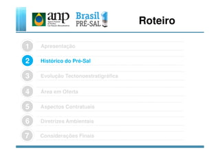 Apresentação1
Evolução Tectonoestratigráfica3
Histórico do Pré-Sal2
Roteiro
Considerações Finais7
Área em Oferta4
Aspectos Contratuais5
Diretrizes Ambientais6
Evolução Tectonoestratigráfica3
 