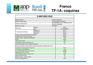 2-ANP-0001-RJS
Modelo de Poço POÇO VERTICAL
Modelo de Estocagem ESTOCAGEM CLÁSSICA
Modelo de Reservatório
HOMOGÊNEO EM 2 CAMADAS COM
FLUXO CRUZADO
Modelo de Limites INFINITO
Registrador
Número 30016
Tipo Q15-CGM4-ML
Profundidade de Registro
Medida (m) 5574,7
Vertical (m) 5574,7
Franco
TF-1A: coquinas
Cota (m) -5549,7
Pressão estática EXTRAPOLADA (kgf/cm2) 643,4
Pressão de fluxo FINAL (kgf/cm2) 638,36
Vazão (m3/dia) - abt 28/64'' SURGENTE 553
Fluido ÓLEO
°API do Óleo (60°F): 29,5
Temperatura máxima registrada (°C) 95,1
Queda de pressão entre as estáticas (kgf/cm2) 0
Volume produzido correspondente a queda de pressão reportada acima (m3)
Coeficiente de Estocagem (m³/kgf/cm²) 0,021
IP (medido) (m³/D)/(kgf/cm²) 109
Transmissibilidade do óleo (mD.m/cP) 250835
Mobilidade do óleo (mD/cP) 3135
Permeabilidade efetiva ao óleo (mD) 5017
Efeito de película total 63
Razão de dano - a partir do Skin 10
Raio de investigação (m) 2100
 