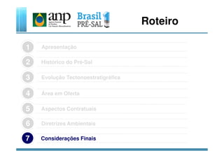 Roteiro
Apresentação1
Evolução Tectonoestratigráfica3
Histórico do Pré-Sal2
Considerações Finais7
Área em Oferta4
Aspectos Contratuais5
Diretrizes Ambientais6
Evolução Tectonoestratigráfica3
 