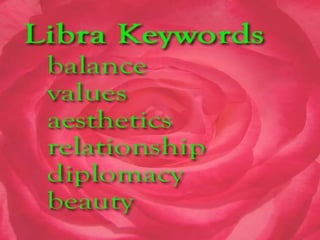 Facts And Sayings About Libra