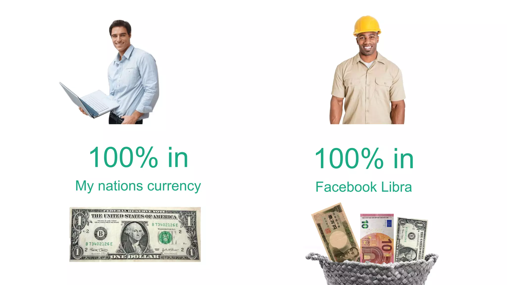 100% in
My nations currency
100% in
Facebook Libra
 