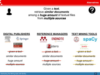 Distributing Text Mining tasks with librAIry
Alternatives
3
Given a text,
retrieve similar documents
among a huge amount of textual files
from multiple sources
DIGITAL PUBLISHERS REFERENCE MANAGERS TEXT MINING TOOLS
given a text
multiple sources
similar documents
huge amount
given a text
multiple sources
similar documents
huge amount
given a text
multiple sources
similar documents
huge amount
multiple sources
text
similar documents
huge amount
 