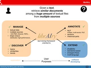 Distributing Text Mining tasks with librAIry
exploration
User
Purposes
software
developing
librAIry
4
Given a text,
retrieve similar documents
among a huge amount of textual files
from multiple sources
librAIry
MANAGE ANNOTATE
DISCOVER EXTEND
• textual data
• multiple sources  
OAI-PMH, Elsevier, PDFs…
• large corpus 
distributed, high-performance..
• NLP 
entities, multi-words, PoS
• sections
• rhetorical parts
• topics
• similarities
• trends
• plug&play
• standards based
• emergent flows
• multi-language
text mining framework
oriented to
 