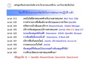 หลักสูตรศิลปศาสตรบัณฑิต สาขาวิชาสารสนเทศศึกษา มหาวิทยาลัยเชียงใหม

            วิชาที่ใชโปรแกรมรหัสเปดในการสอนภาคปฏิบัติ แลว
ม.บร. 213       เทคโนโลยีสารสนเทศสํําหรับงานสารสนเทศ Web Tech, OSS
                     โ โ ี                 ั
ม.บร. 232       การทํารายการสิ่งพิมพภาษาอังกฤษและภาษาไทย OpenBib
ม.บร. 254       ทรัพยากรอางอิิงและบริิการ ResearchGuide, Citation Manager
                   ั
ม.บร. 355       บริการหองสมุดและบริการสารสนเทศ* Joomla, Web 2.0, Opac 2.0
ม.บร. 422       ระบบหองสมุดอััตโ ัติ Greenstone, KOHA, OpenBib, Senayan
                                 โนมั
ม.บร. 304       การพิมพอิเล็กทรอนิกส* Greenstone, E Book SW
ม.บร. 357       บริิการสืบคนออนไลน Joomla บริการตอบคําถาม Second Life
                          ื      ไ
ม.บร. 358       การออกแบบเว็บไซต Joomla
ม.บร. 437       หองสมุดดิจิทัลและโปรแกรมสรางหองสมุดดิจทล*
                                                           ิ ั
ม.บร. 489       การศึกษาอิสระทางสารสนเทศศึกษา*
      ปริญญาโท IS = OpenBib, ResearchGuide, SecondLife, OpenJournal
 
