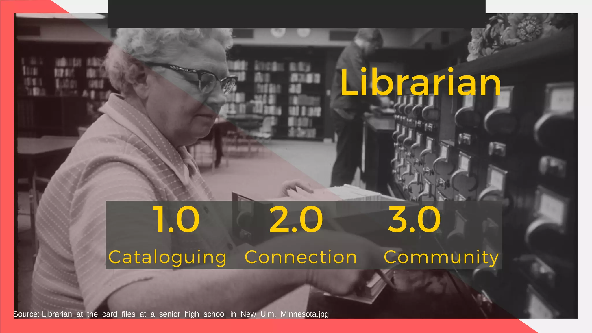 Librarian 3 0 Ppt Free Download