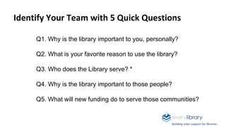 Identify Your Team with 5 Quick Questions
Q1. Why is the library important to you, personally?
Q2. What is your favorite r...