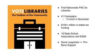 ● First Nationwide PAC for
Libraries
● 41 Campaigns
○ 13 more in November
● $100+ million in stable tax
funding
● 18 State...