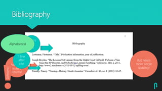Bibliography
The
hanging
indent
returns!
But here’s
more single
spacing!
2 lines
after
title
1 line
after
cite
Different!
Alphabetical
 