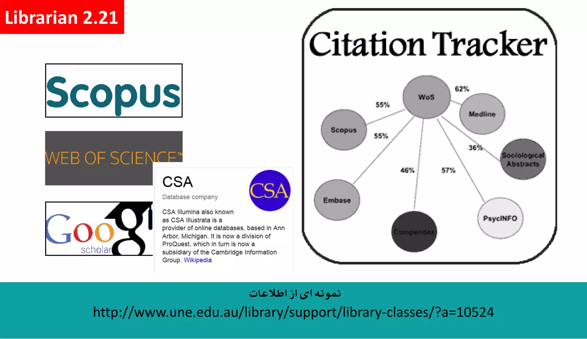 http://www.une.edu.au/library/support/library-classes/?a=10524
Librarian 2.21
 