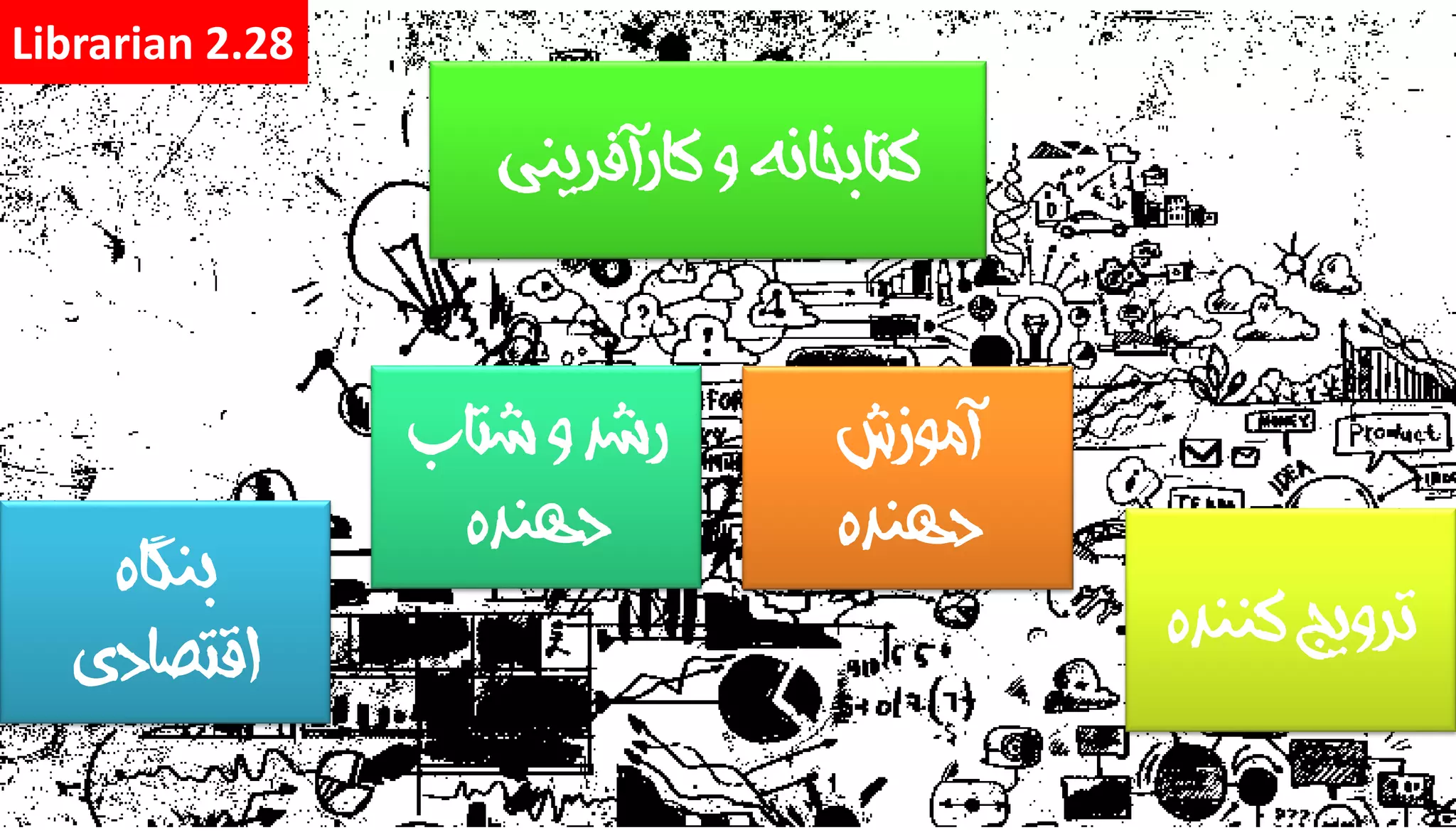 ‫بنگاه‬
‫اقتصادی‬
‫شتاب‬‫و‬‫رشد‬
‫دهنده‬
‫و‬‫کتابخانه‬‫کارآفرين‬‫ی‬
‫ترويج‬‫کنن‬‫ده‬
‫آموزش‬
‫دهنده‬
Librarian 2.28
 