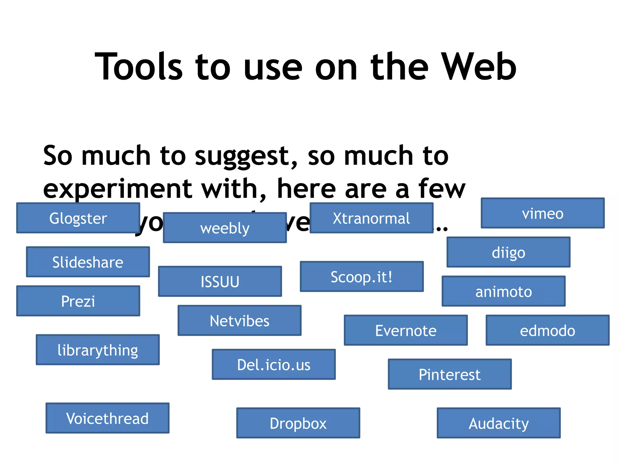 Tools to use on the Web
So much to suggest, so much to
experiment with, here are a few
Glogster
Xtranormal
names you may have heard of…
weebly

diigo

Slideshare

Scoop.it!

ISSUU

animoto

Prezi

Netvibes
librarything

Voicethread

vimeo

Evernote

Del.icio.us

Dropbox

edmodo

Pinterest
Audacity

 