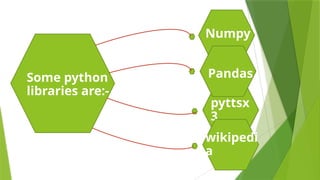 pyttsx
3
wikipedi
a
Pandas
Numpy
Some python
libraries are:-
 