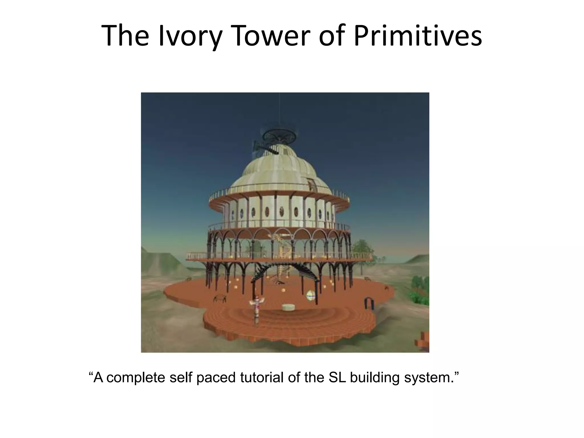 Libraries And Second Life