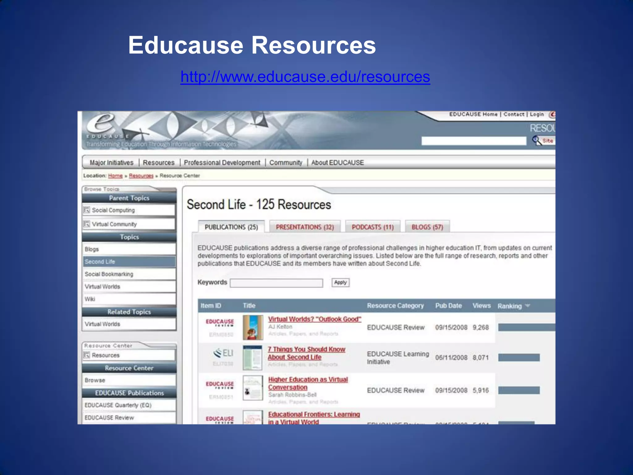 Libraries And Second Life
