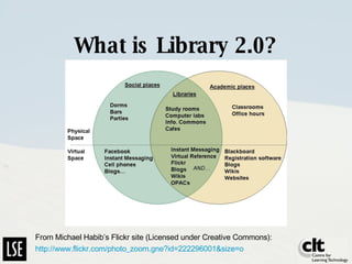What is Library 2.0? From Michael Habib’s Flickr site (Licensed under Creative Commons):  http://www.flickr.com/photo_zoom.gne?id=222296001&size=o   