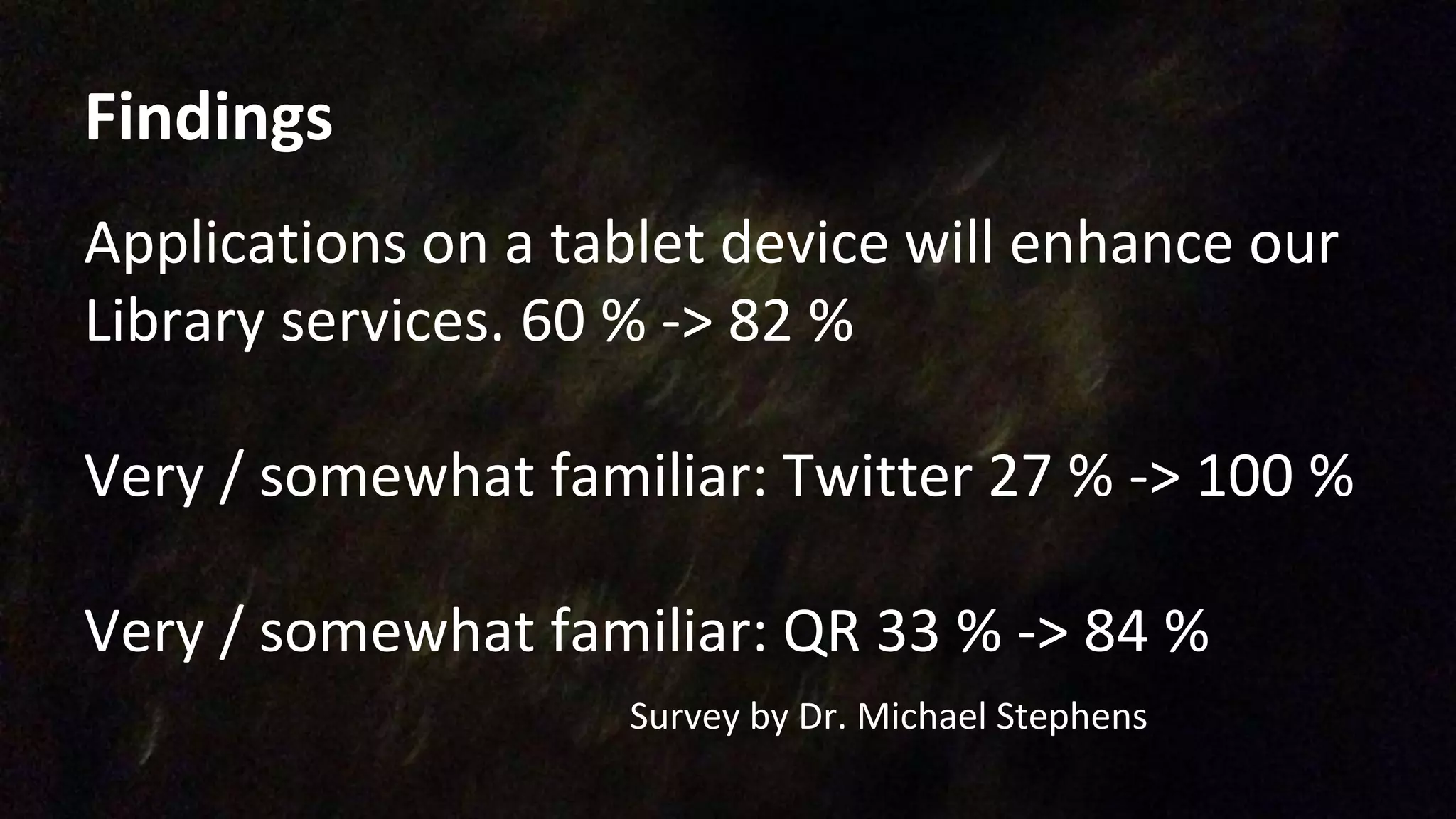 Findings
Applications on a tablet device will enhance our
Library services. 60 % -> 82 %
Very / somewhat familiar: Twitter 27 % -> 100 %
Very / somewhat familiar: QR 33 % -> 84 %
Survey by Dr. Michael Stephens
 