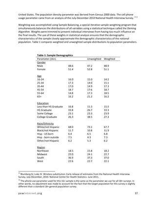United States. The population density parameter was derived from Census 2000 data. The cell phone
usage parameter came from an analysis of the July-December 2010 National Health Interview Survey.1314

Weighting was accomplished using Sample Balancing, a special iterative sample weighting program that
simultaneously balances the distributions of all variables using a statistical technique called the Deming
Algorithm. Weights were trimmed to prevent individual interviews from having too much influence on
the final results. The use of these weights in statistical analysis ensures that the demographic
characteristics of the sample closely approximate the demographic characteristics of the national
population. Table 1 compares weighted and unweighted sample distributions to population parameters.



                  Table 1: Sample Demographics
                  Parameter (16+)                                  Unweighted Weighted
                  Gender
                  Male                    48.6                     47.2            48.9
                  Female                  51.4                     52.8            51.1

                  Age
                  16-24                         16.0               15.0            14.2
                  25-34                         17.3               14.0            15.1
                  35-44                         17.0               14.9            17.3
                  45-54                         18.7               17.6            18.7
                  55-64                         14.8               17.3            18.5
                  65+                           16.2               21.2            16.2

                  Education
                  Less than HS Graduate         16.8               11.5            15.5
                  HS Graduate                   33.8               26.7            33.3
                  Some College                  23.1               23.3            23.9
                  College Graduate              26.3               38.5            27.3

                  Race/Ethnicity
                  White/not Hispanic            68.0               73.1            67.7
                  Black/not Hispanic            11.7               10.8            11.9
                  Hisp - US born                6.4                6.5             6.8
                  Hisp - born outside           7.5                4.3             7.3
                  Other/not Hispanic            6.2                5.3             6.2

                  Region
                  Northeast                     18.5               15.8            18.2
                  Midwest                       22.0               24.1            22.7
                  South                         36.9               37.3            37.0
                  West                          22.6               22.7            22.1



13
  Blumberg SJ, Luke JV. Wireless substitution: Early release of estimates from the National Health Interview
Survey, July-December, 2010. National Center for Health Statistics. June 2011.
14
  The phone use parameter used for this 16+ sample is the same as the parameter we use for all 18+ surveys. In
other words, no adjustment was made to account for the fact that the target population for this survey is slightly
different than a standard 18+ general population survey.

pewinternet.org                                                                                                  37
 