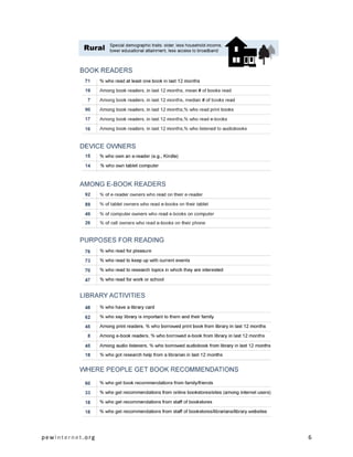pewinternet.org   6
 
