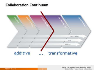 Libraries, Archives and Museums - From cooperation to collaborative ...