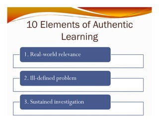 10 Elements of Authentic 
Learning 
1. Real-world relevance 
2. Ill-defined problem 
3. Sustained investigation 
 