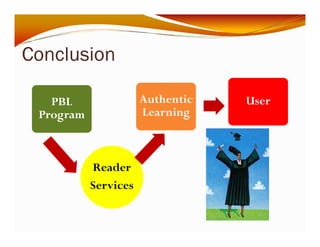 Conclusion 
Authentic 
PBL User 
Program i 
Learning 
Reader 
Services 
 