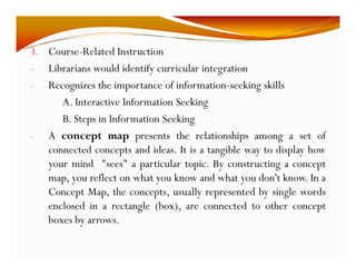3. Course-Related Instruction 
- Librarians would identify curricular integration 
- Recognizes the importance of information-seeking skills 
A. Interactive Information Seeking 
B. Steps in Information Seeking 
- A concept map presents the relationships among a set of 
connected concepts and ideas. It is a tangible way to display how 
your mind "sees" a particular topic. By constructing a concept 
map, you reflect on what you know and what you don't know. In a 
Concept Map, the concepts, usually represented by single words 
enclosed in a rectangle (box), are connected to other concept 
boxes by arrows. 
 