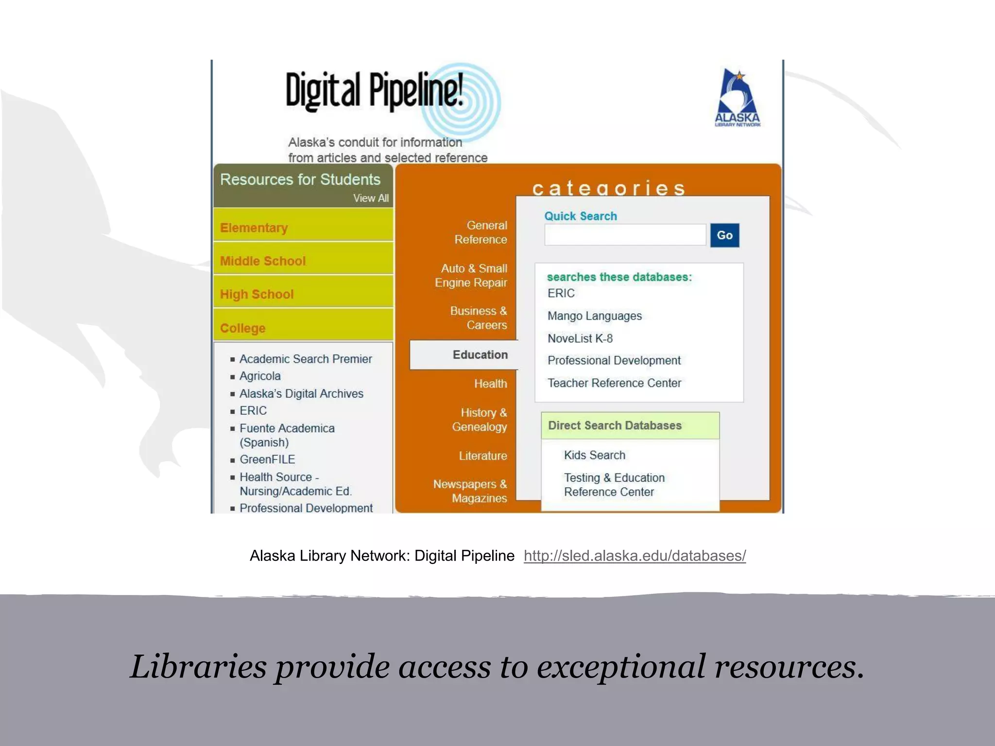 Libraries provide access to exceptional resources.
Alaska Library Network: Digital Pipeline http://sled.alaska.edu/databases/
 