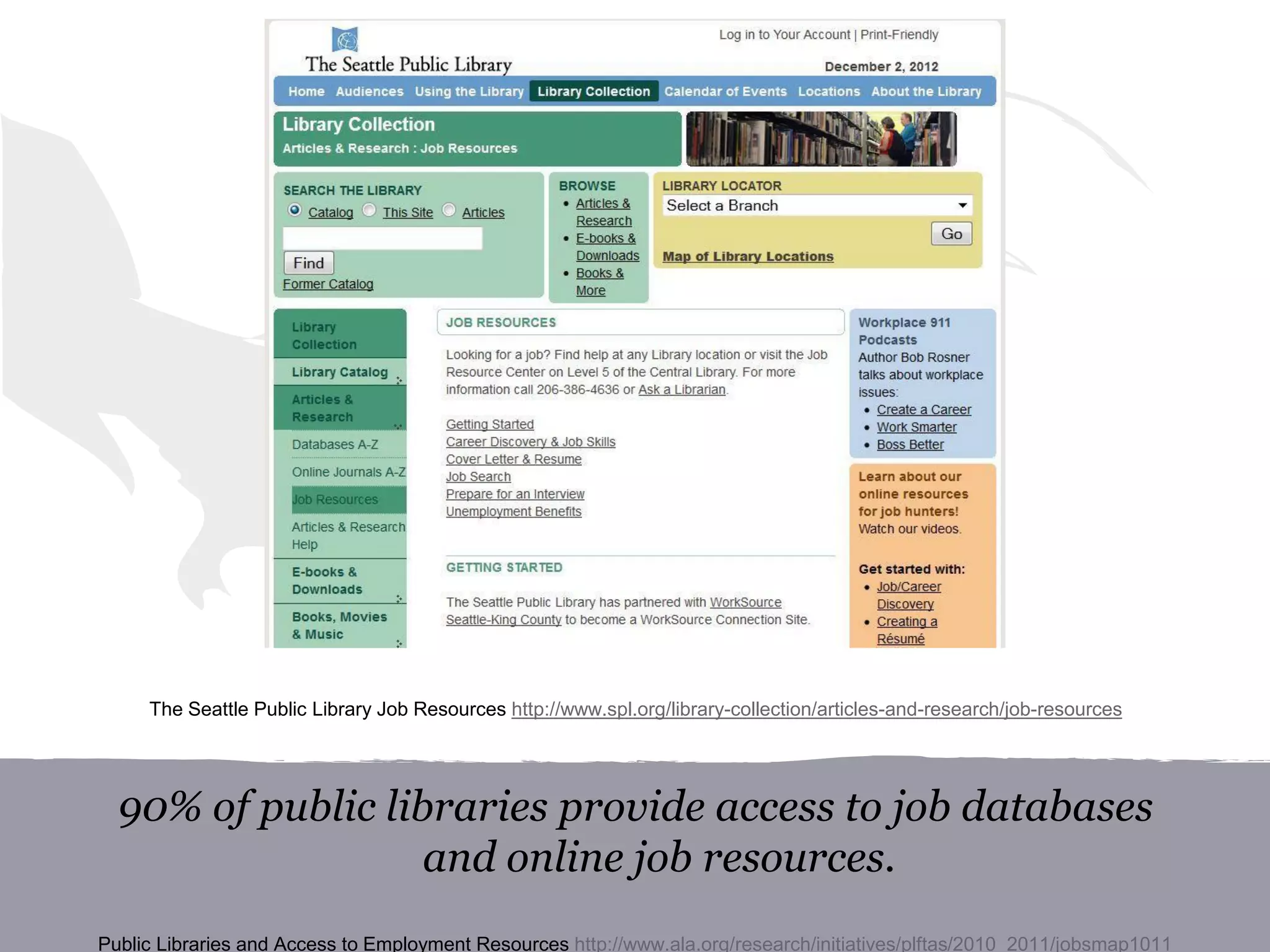 90% of public libraries provide access to job databases
and online job resources.
Public Libraries and Access to Employment Resources http://www.ala.org/research/initiatives/plftas/2010_2011/jobsmap1011
The Seattle Public Library Job Resources http://www.spl.org/library-collection/articles-and-research/job-resources
 