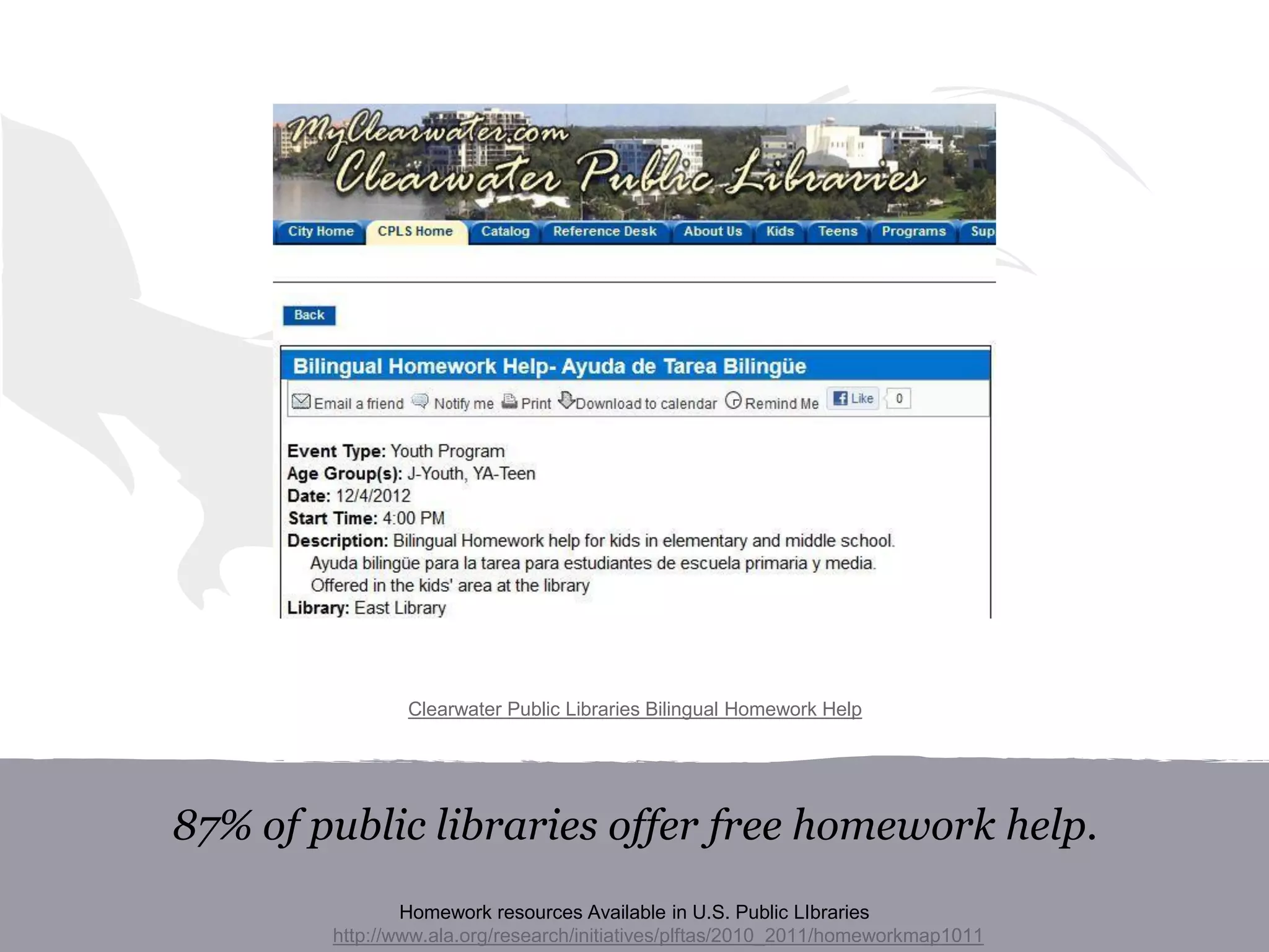 87% of public libraries offer free homework help.
Homework resources Available in U.S. Public LIbraries
http://www.ala.org/research/initiatives/plftas/2010_2011/homeworkmap1011
Clearwater Public Libraries Bilingual Homework Help
 