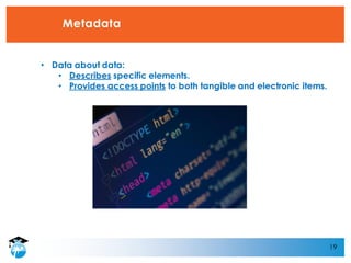 19
Metadata
• Data about data:
• Describes specific elements.
• Provides access points to both tangible and electronic items.
 